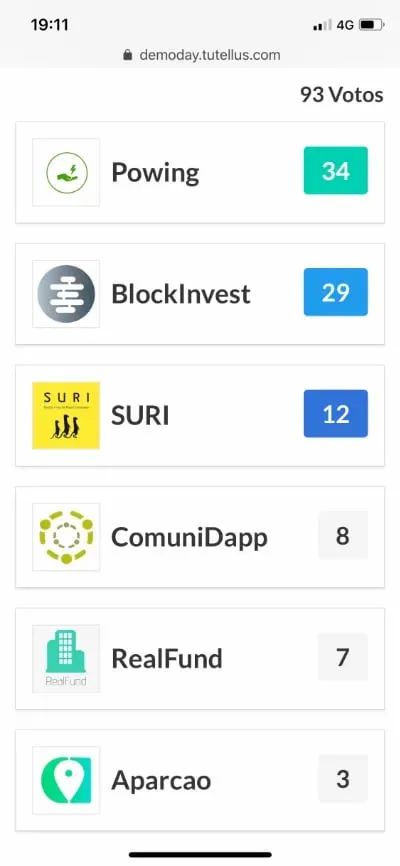 votación pública via DAPP