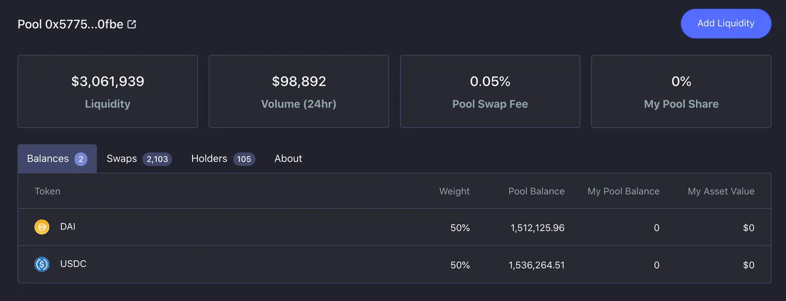 Pool en Balancer con BAL-ETH