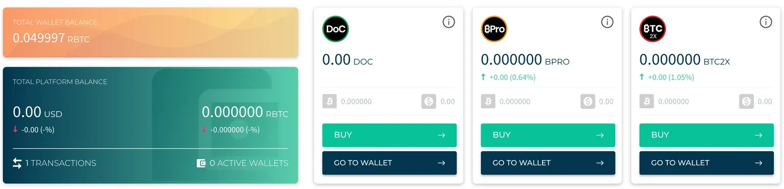 Money on Chain: cómo comprar BPro