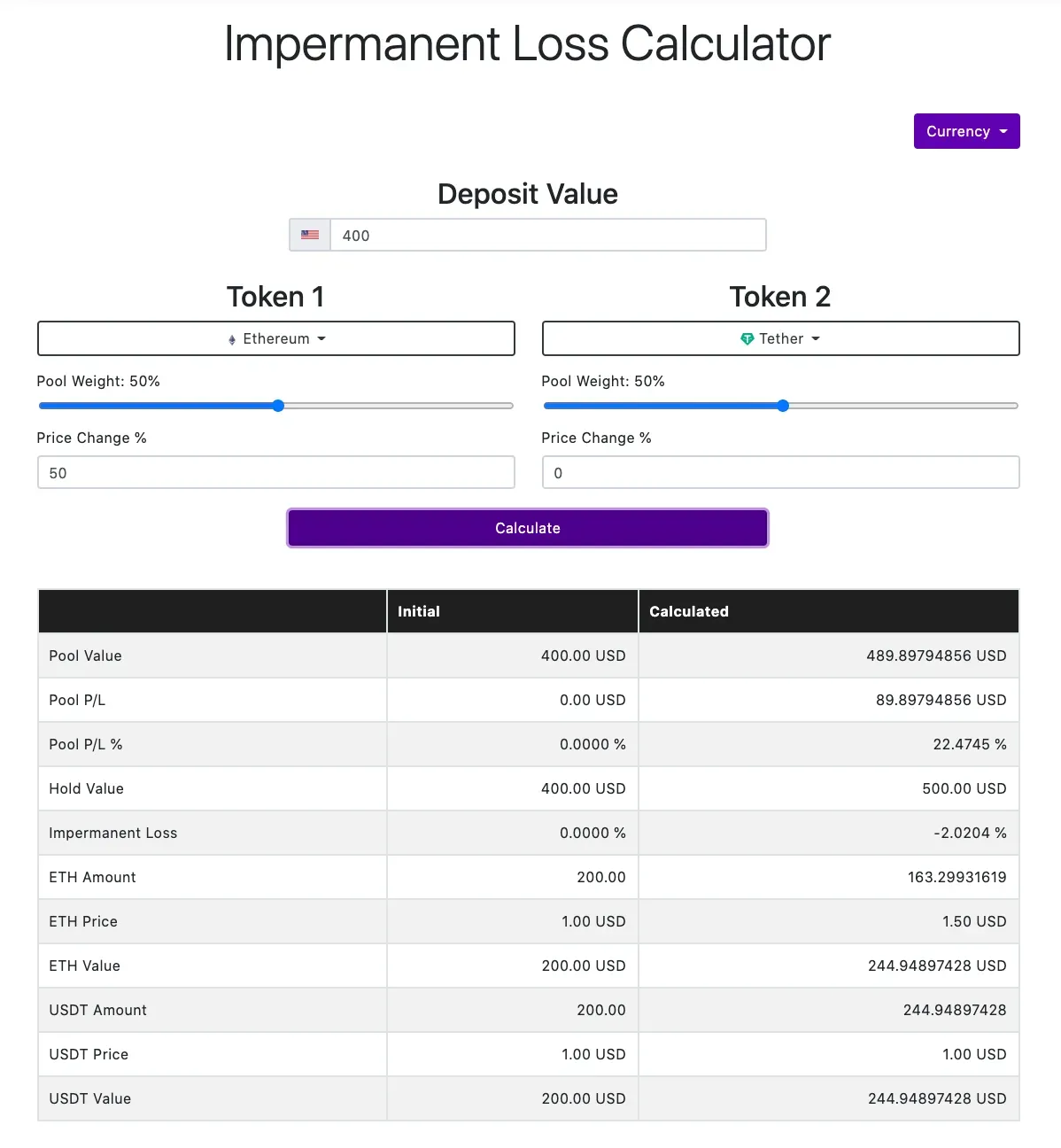 Calculadora de impermanent loss