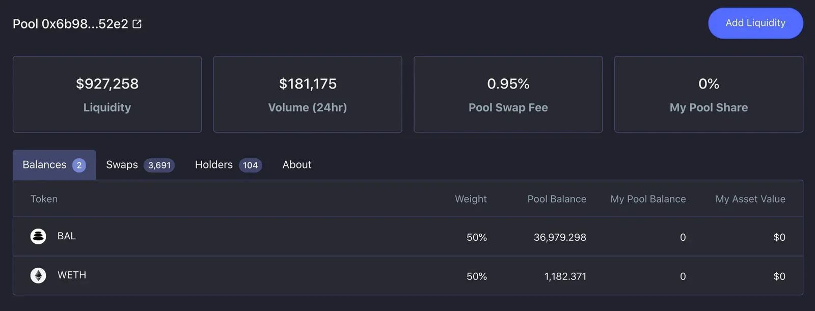 Pool en Balancer con YFI-ETH