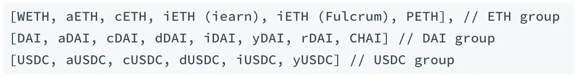 Tokens con WrappedFactor aplicado