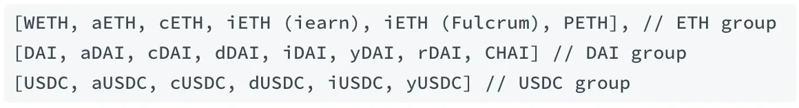 Tokens con WrappedFactor aplicado