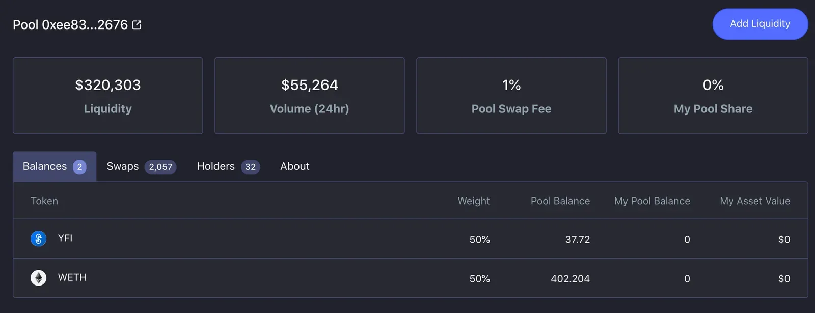 Pool en Balancer con MKR-ETH