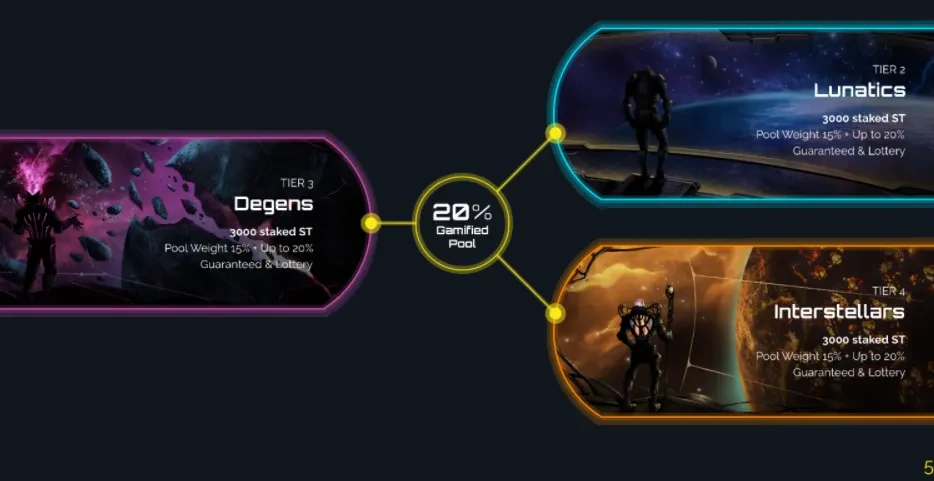 starterra game