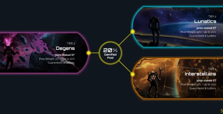 starterra game