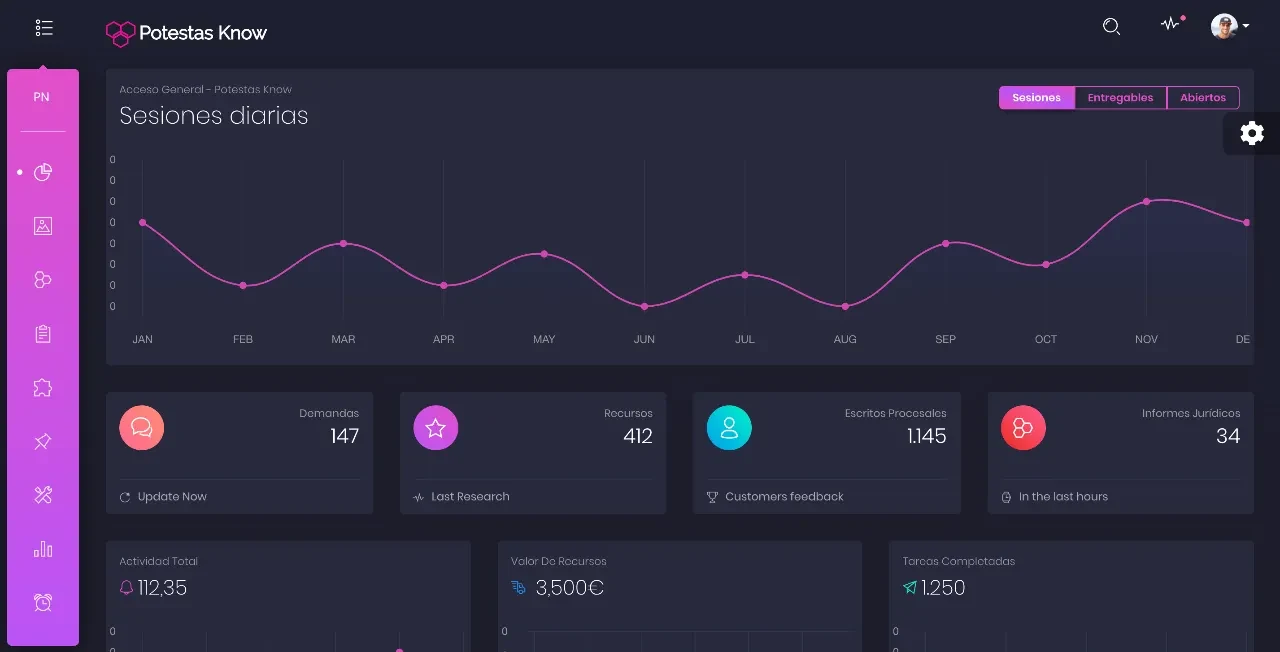 dashboard