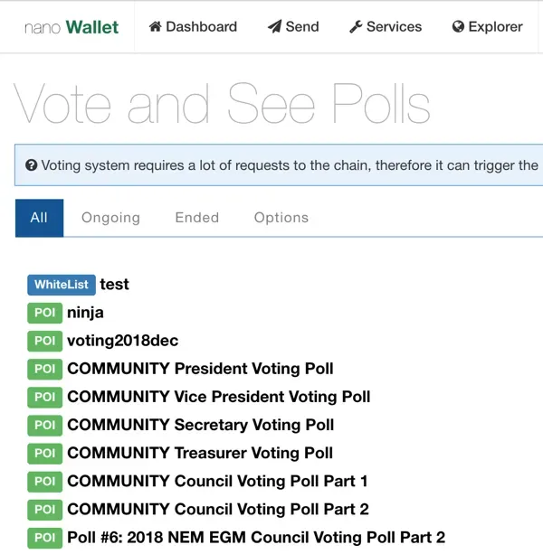 votación en NEM