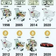 inflacion vs deflacion