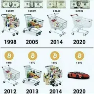 inflacion vs deflacion