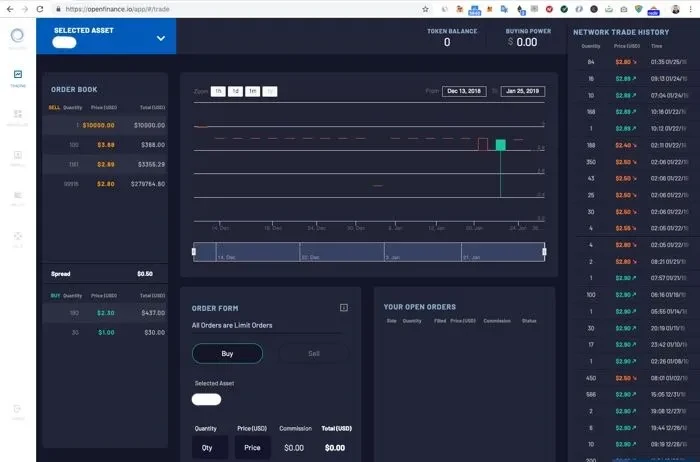 openfinance security token