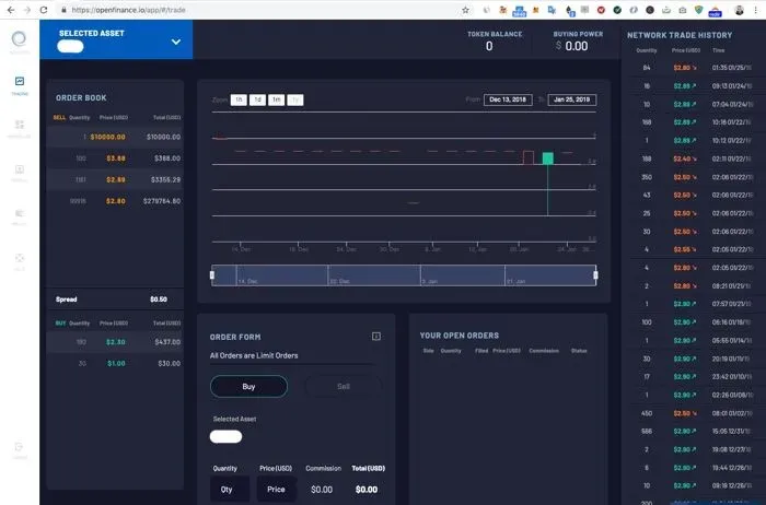 openfinance security token