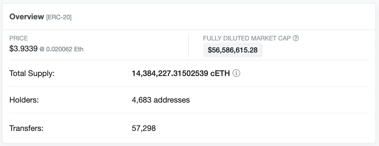etherscan: Compound Ethereum Token