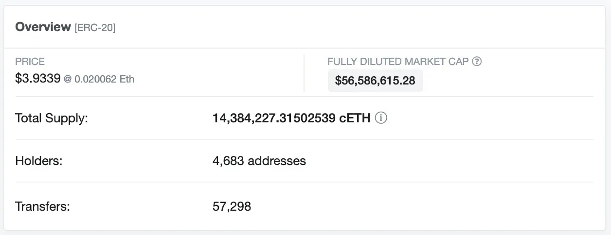 etherscan: Compound Ethereum Token