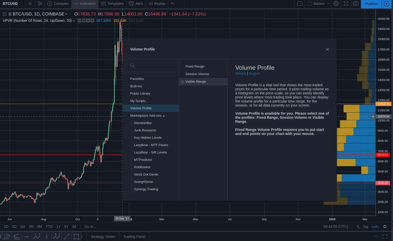 bitcusd