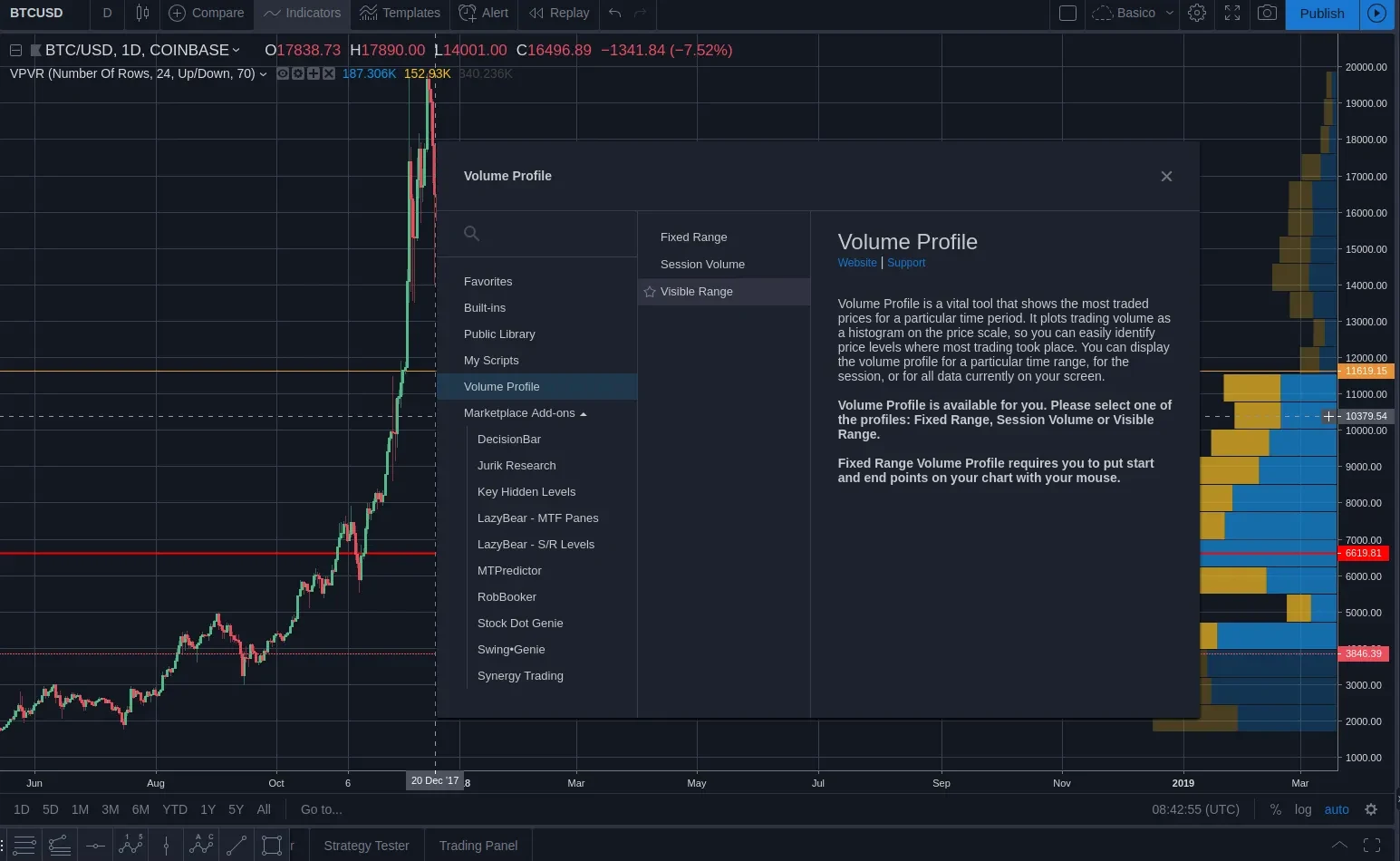 bitcusd