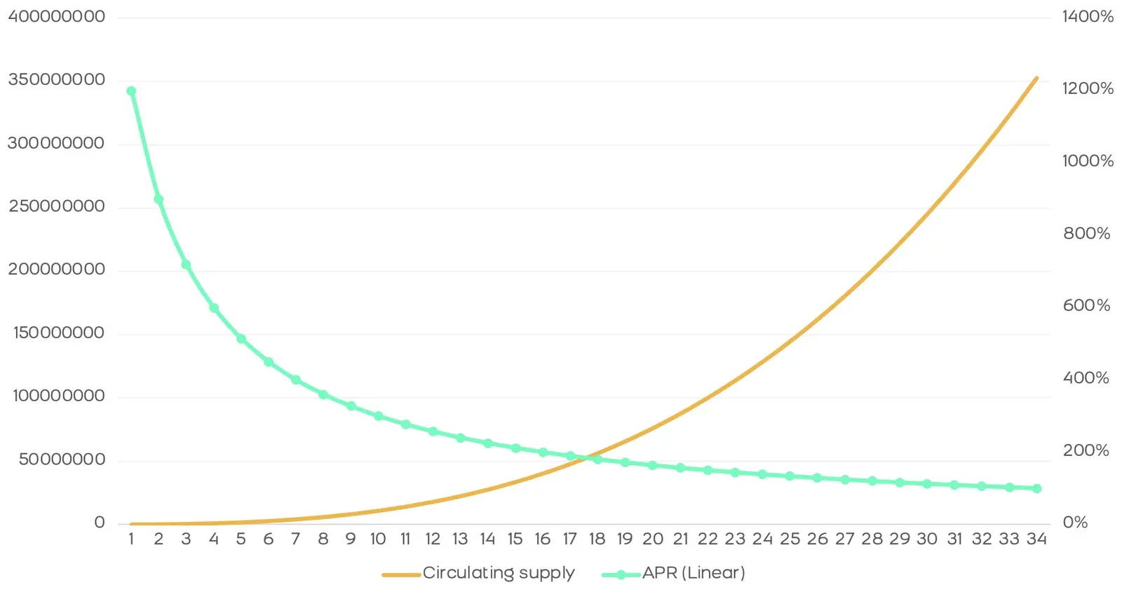 Screenshot 2021-11-23 at 16.43.18