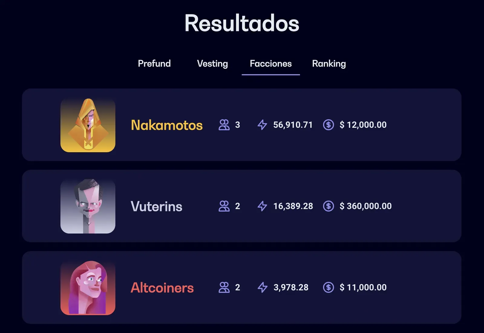 Launchpad Tutellus faccion ganadora