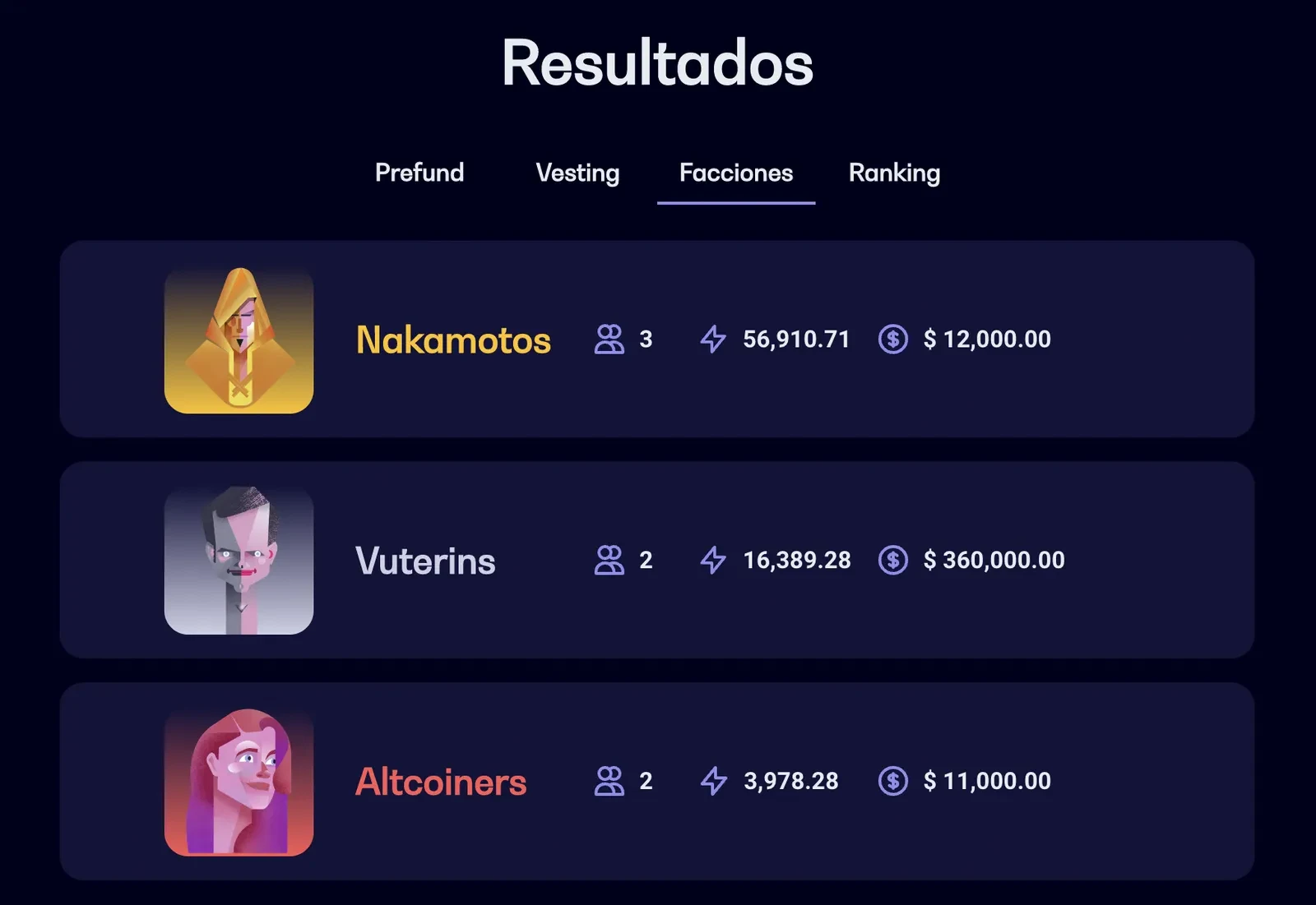 Launchpad Tutellus faccion ganadora