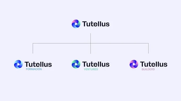 Tutellus-Architecture
