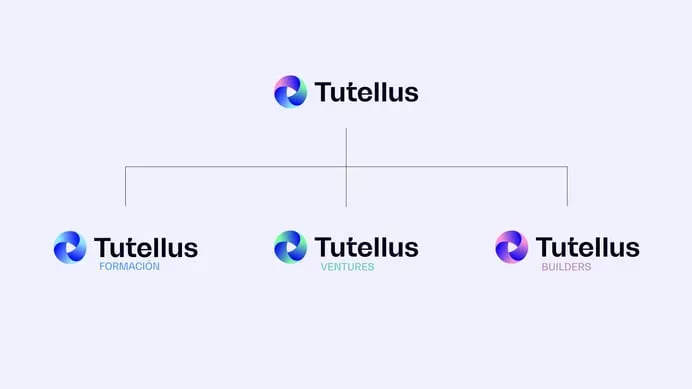 Tutellus-Architecture