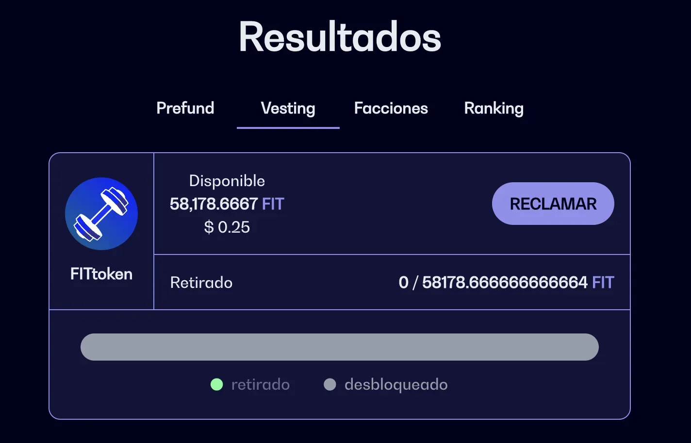 Resultados IDO FITtoken Launchpad